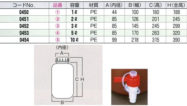 広口瓶ケミカルコック付 瑞穂化成工業 No.0298 100L 売り出し廉価