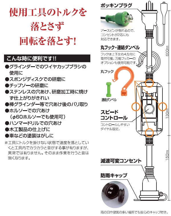 日動工業 スピコンBOX SPB-E011W : spb-e011w : プラスワンツールズ