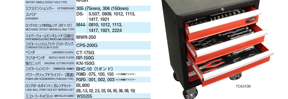 送料別途 直送品 ミニローラーキャビネットセット 全50点セット 9.5mm