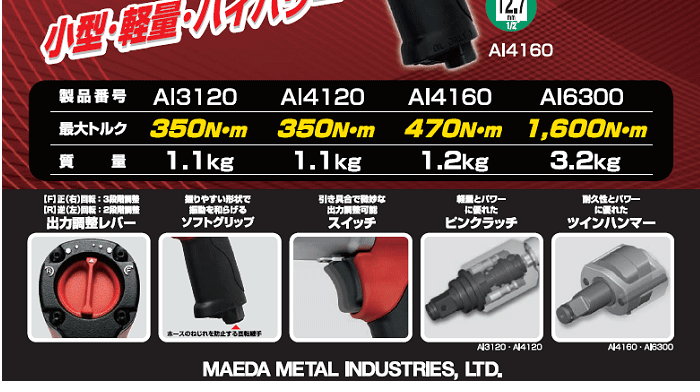 TONE 前田金属工業 トネ エアーインパクトレンチ AI4160 TONE 前田金属工業 トネ エアーインパクトレンチ AI4160