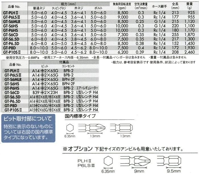 ベッセル VESSEL エアードライバー 衝撃式 普通ネジ径(5〜6mm) GT-P6HS