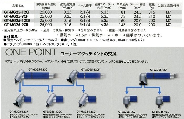 ベッセル VESSEL エアーマイクログラインダー 平滑研削・研磨用