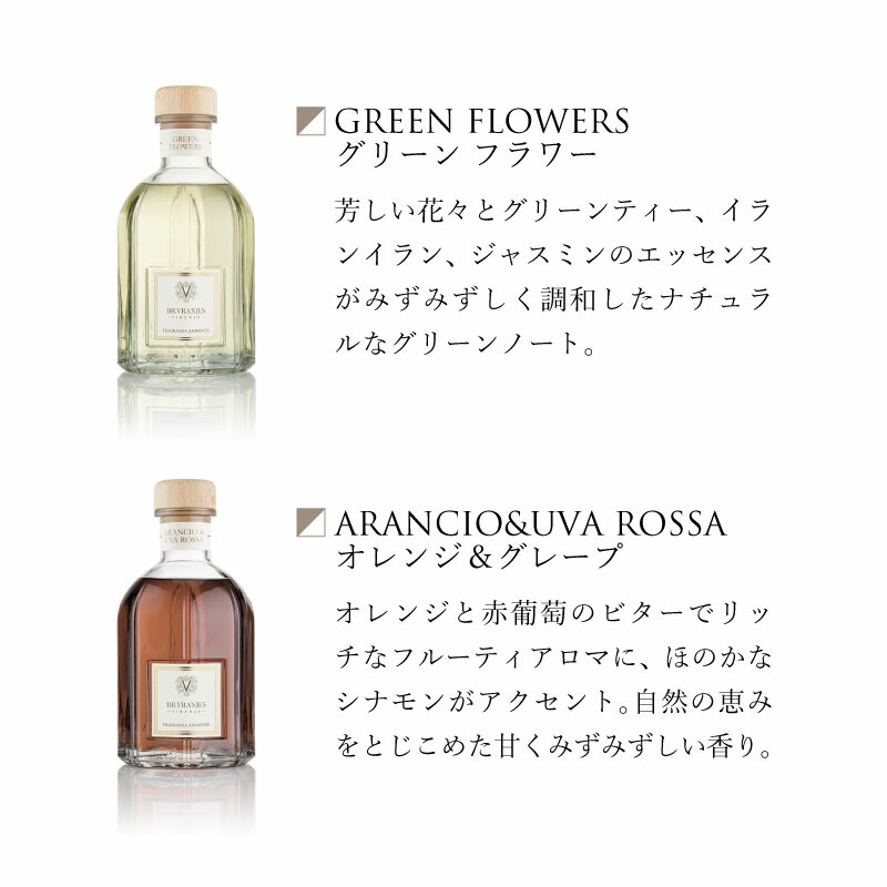 ドットール・ヴラニエス Dr.Vranjes 500ml ルーム フレグランス