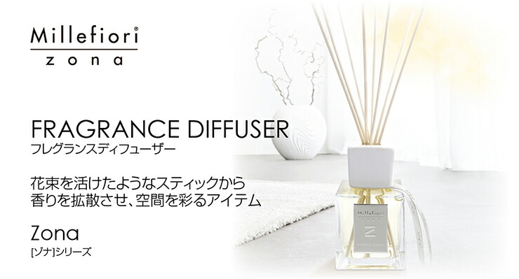 ミッレフィオーリ Millefiori ゾナ ZONA 250ml Mサイズ 8種 正規品