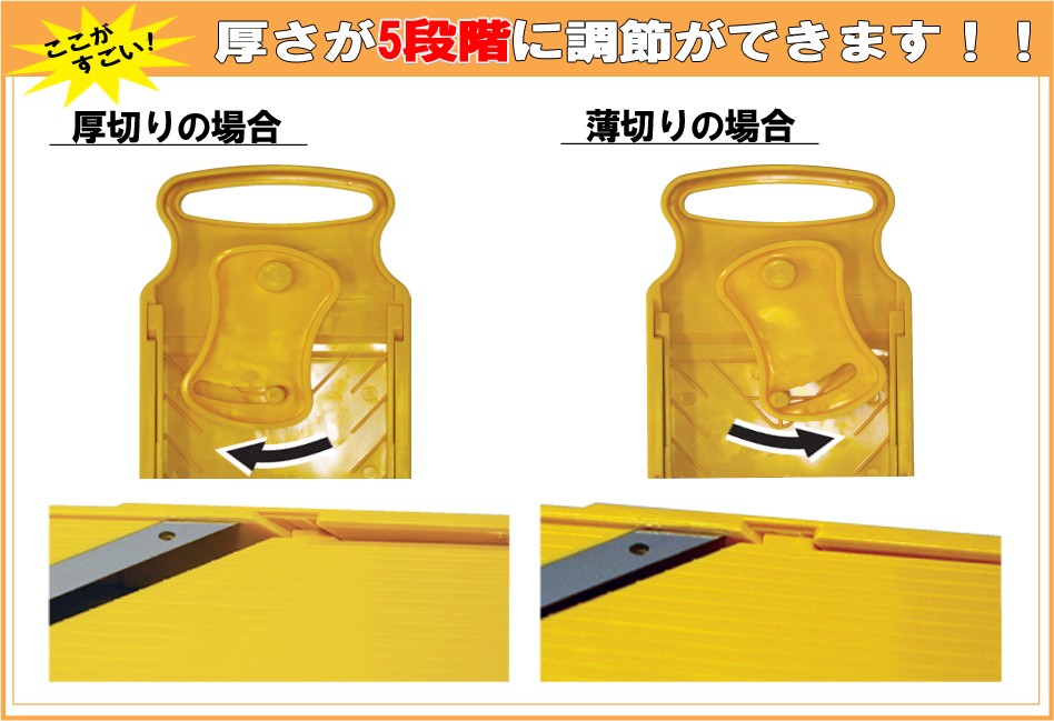 厚さが5段階に調節できます