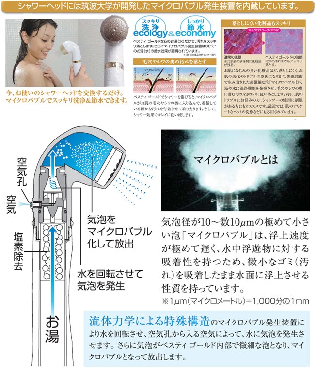 「マイクロバブルベスティゴールド」は、地球にも家計にもやさしいシャワー！