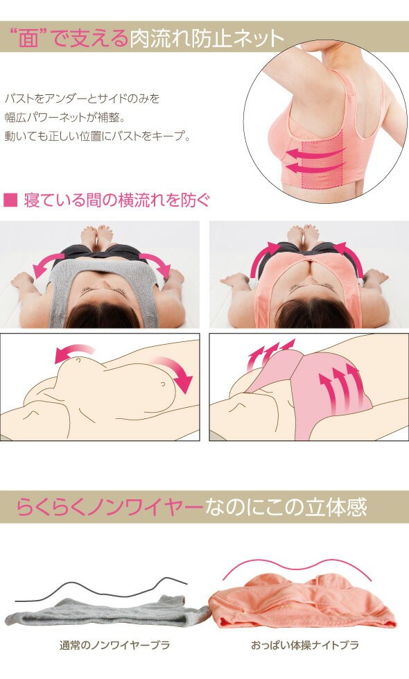 神藤多喜子先生のおっぱい体操ナイトブラ