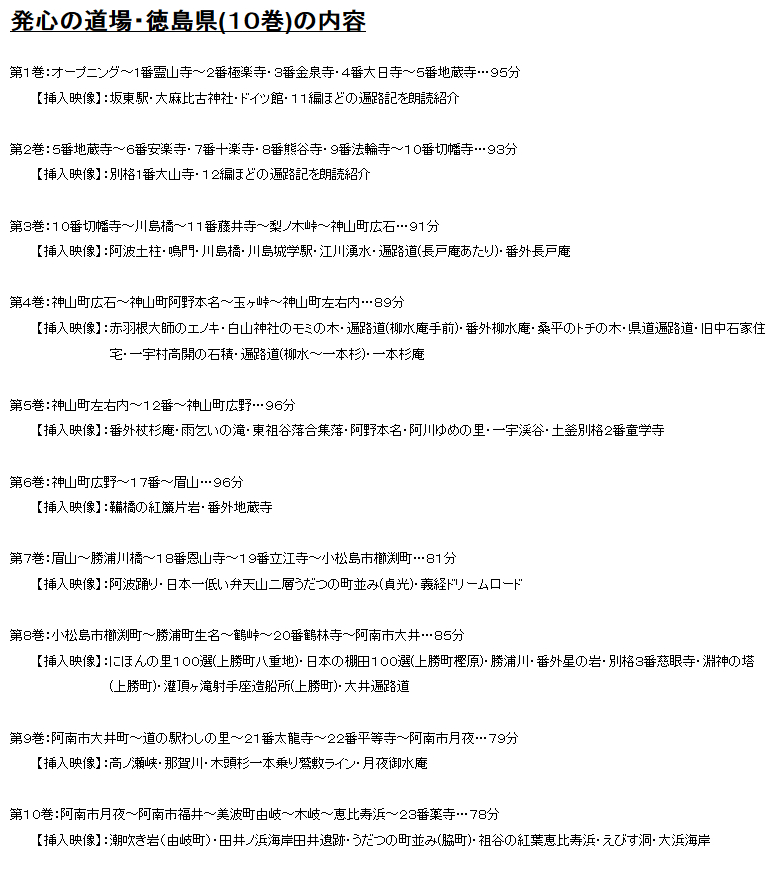 映像で巡る四国八十八カ所の旅 全48巻DVD