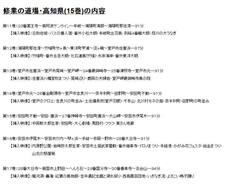 映像で巡る四国八十八カ所の旅