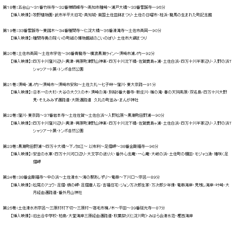 映像で巡る四国八十八カ所の旅