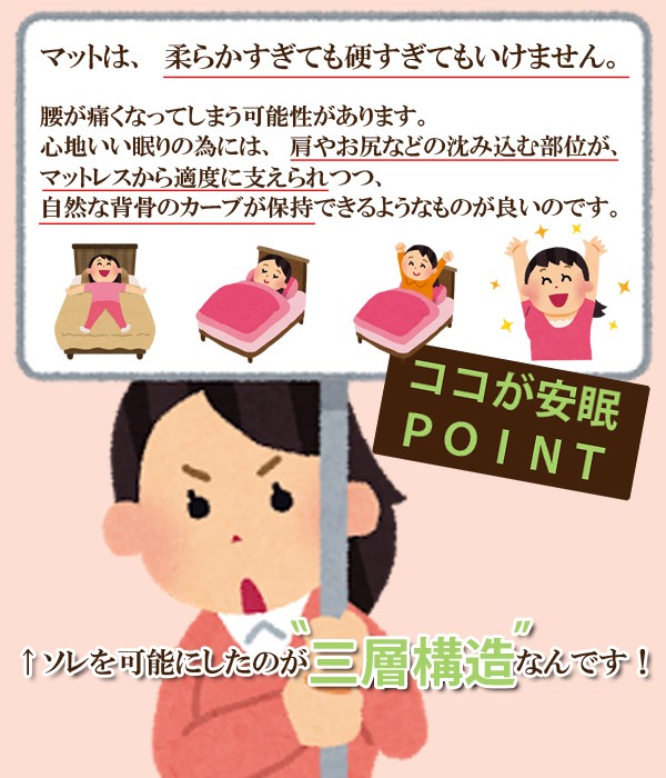 勝野式 医学博士の三層構造マット【マットレス】