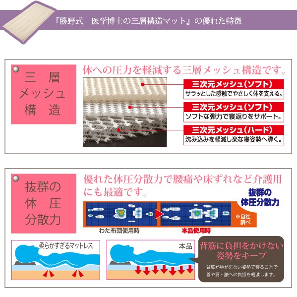 勝野式 医学博士の三層構造マット【マットレス】