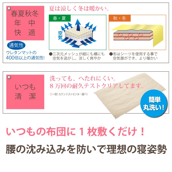 勝野式 医学博士の三層構造マット【マットレス】