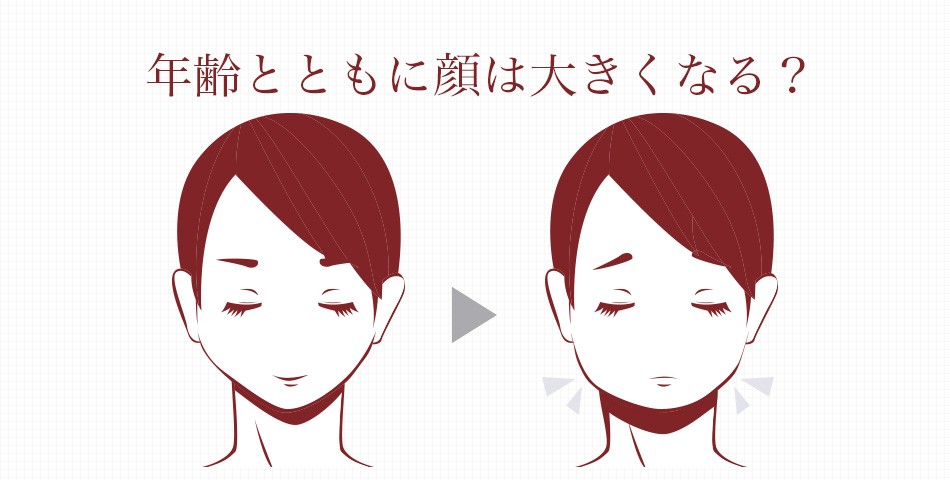 年齢とともに顔は大きくなる？