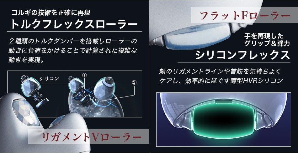 コルギの技術を正確に再現トルクフレックスローラー-リガメントVローラー、手を再現したグリップ＆弾力シリコンフレックス-フラットFローラー