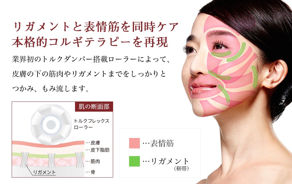 リガメントと表情筋を同時ケア。本格的コルギテラピーを再現