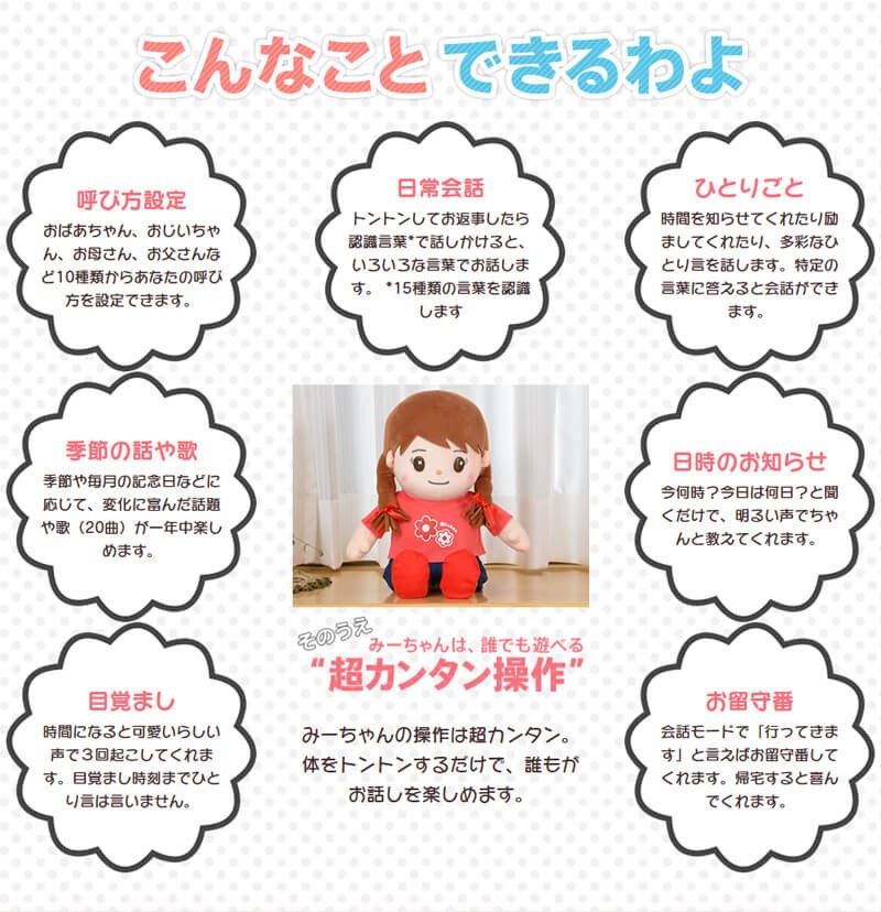新着商品 おしゃべりみーちゃん 高齢者はもちろん 誰でも簡単に会話が楽しめ 元気になれるコミュニケーショントイ 現金特価 Atempletonphoto Com