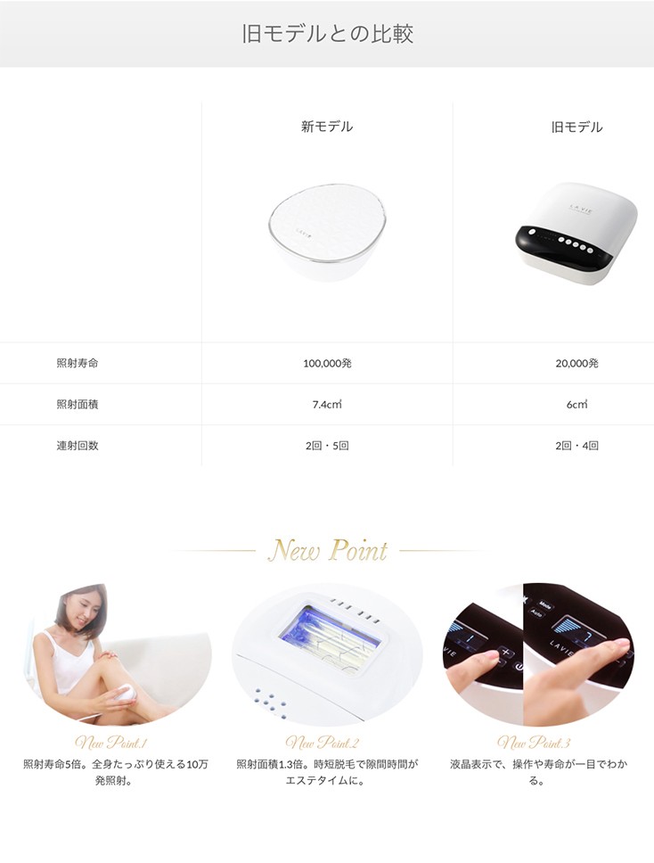 IPL脱毛器 ラヴィ LAVIE