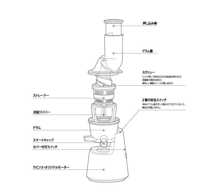 クビンス ホールスロージューサーJSG-721