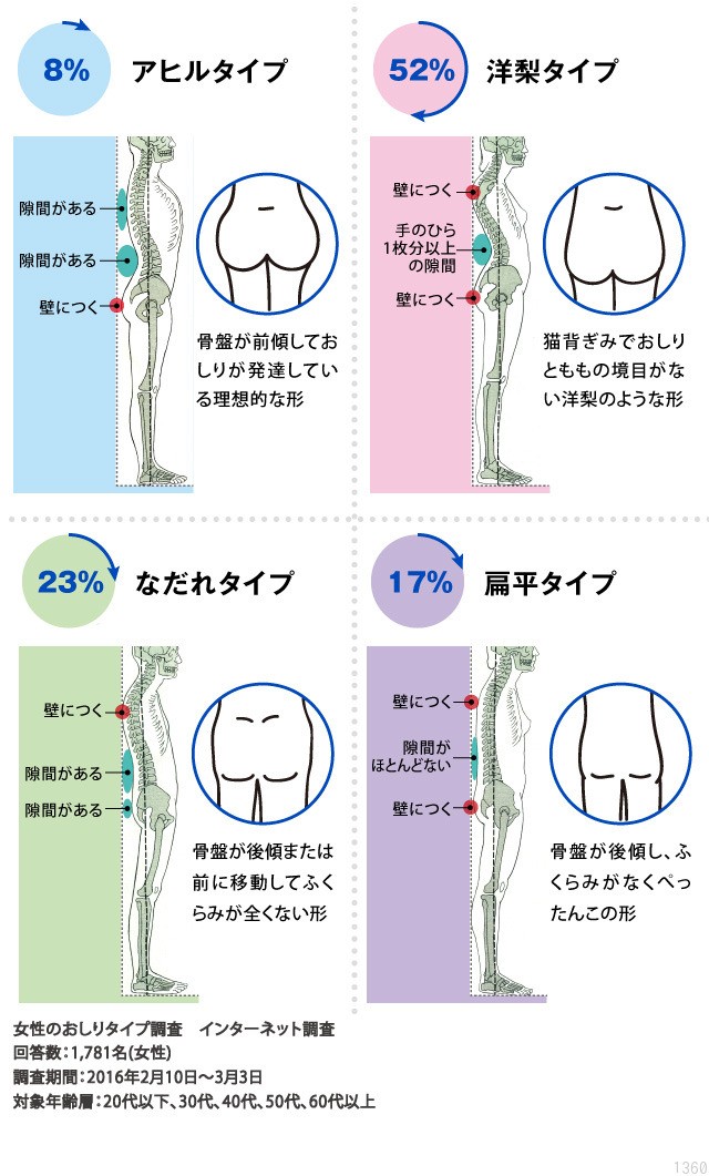 ヒップスイッチ ヒッポン