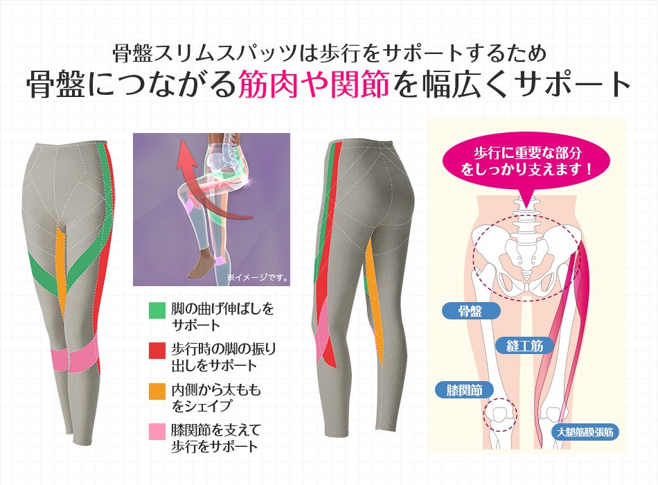 芦屋美整体 骨盤スリムスパッツ 2枚組