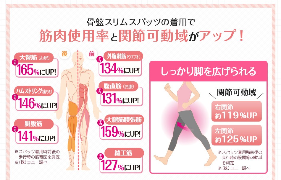 芦屋美整体 骨盤スリムスパッツ 2枚組