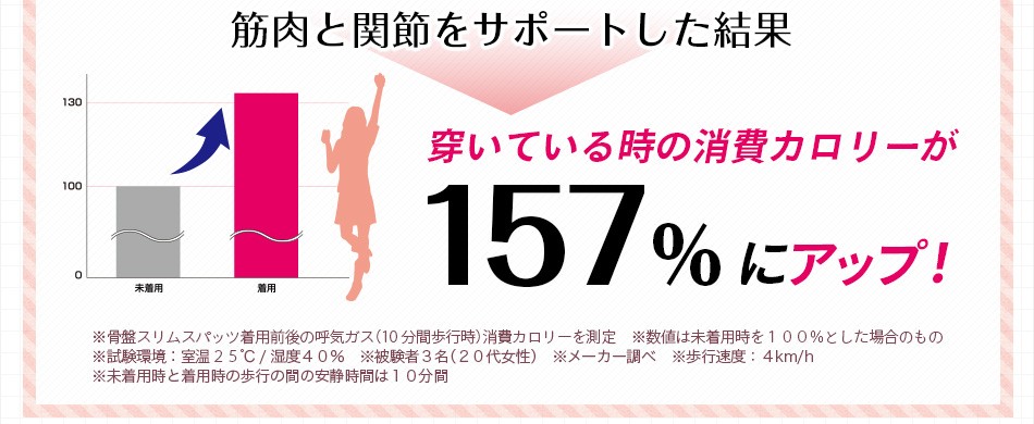 芦屋美整体 骨盤スリムスパッツ 2枚組