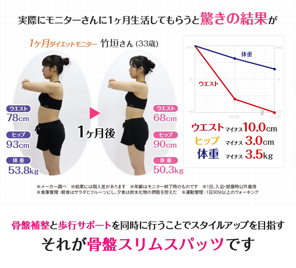 芦屋美整体 骨盤スリムスパッツ 2枚組