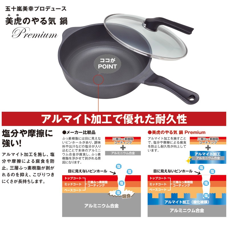 Qoo10] 美虎のやる気鍋 プレミアム Premiu