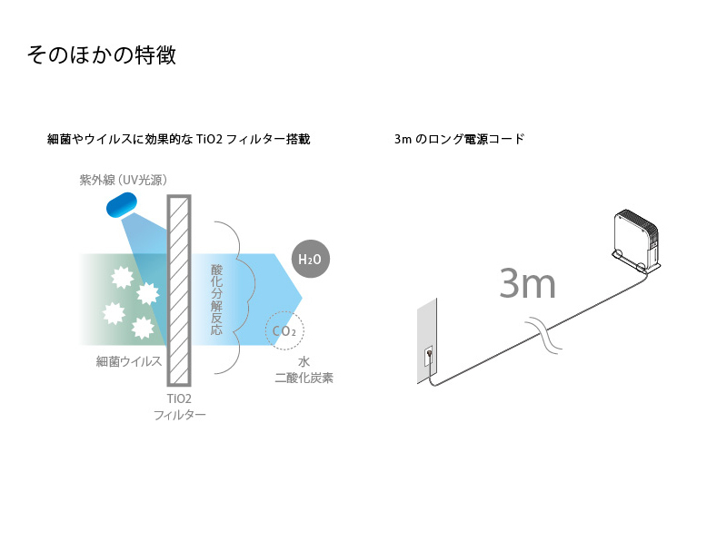 アマダナ クローゼット用除湿機 Closet De 家電新品 定番 アマダナ クローゼット用除湿機 Closet De 家電新品 定番