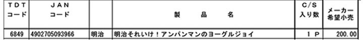 明治 それいけ アンパンマン ヨーグルジョイ 125ml×3本 ×12パック（36本入） :10000032:プラスイン - 通販 -  Yahoo!ショッピング