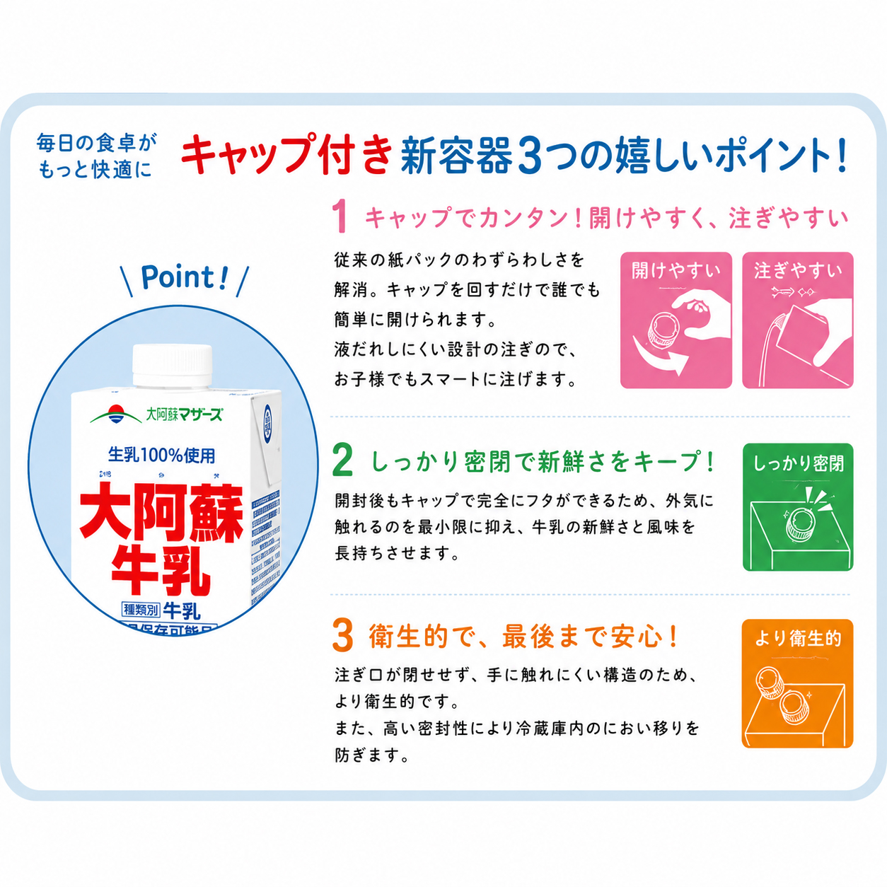 らくのうマザーズ 大阿蘇牛乳 1L×6本入 紙パック キャップ付〔あそさん