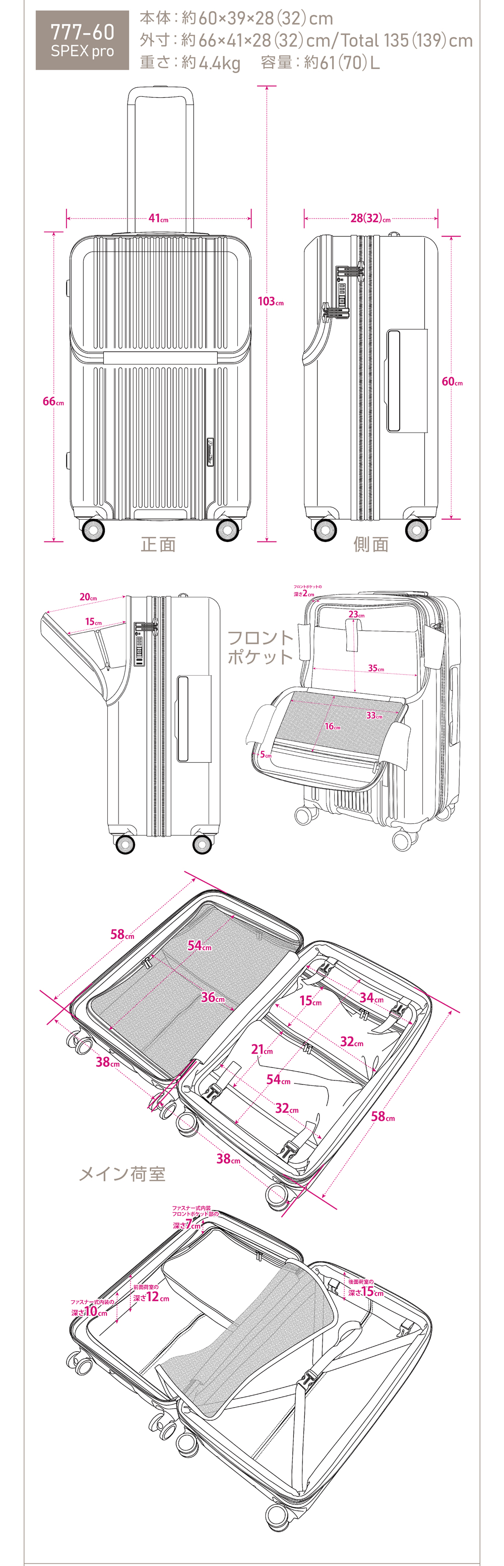 777SPEX　詳細