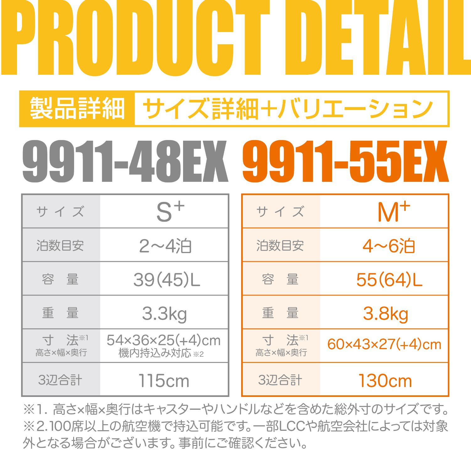 スーツケース Mサイズ 拡張 無料受託手荷物 大容量 55L(64L) 軽量 HINOMOTO 静音 ダブルキャスター ALPHASKY アルファスカイ 4泊 5泊 6泊 9911-55EX｜plusone-voyage｜18