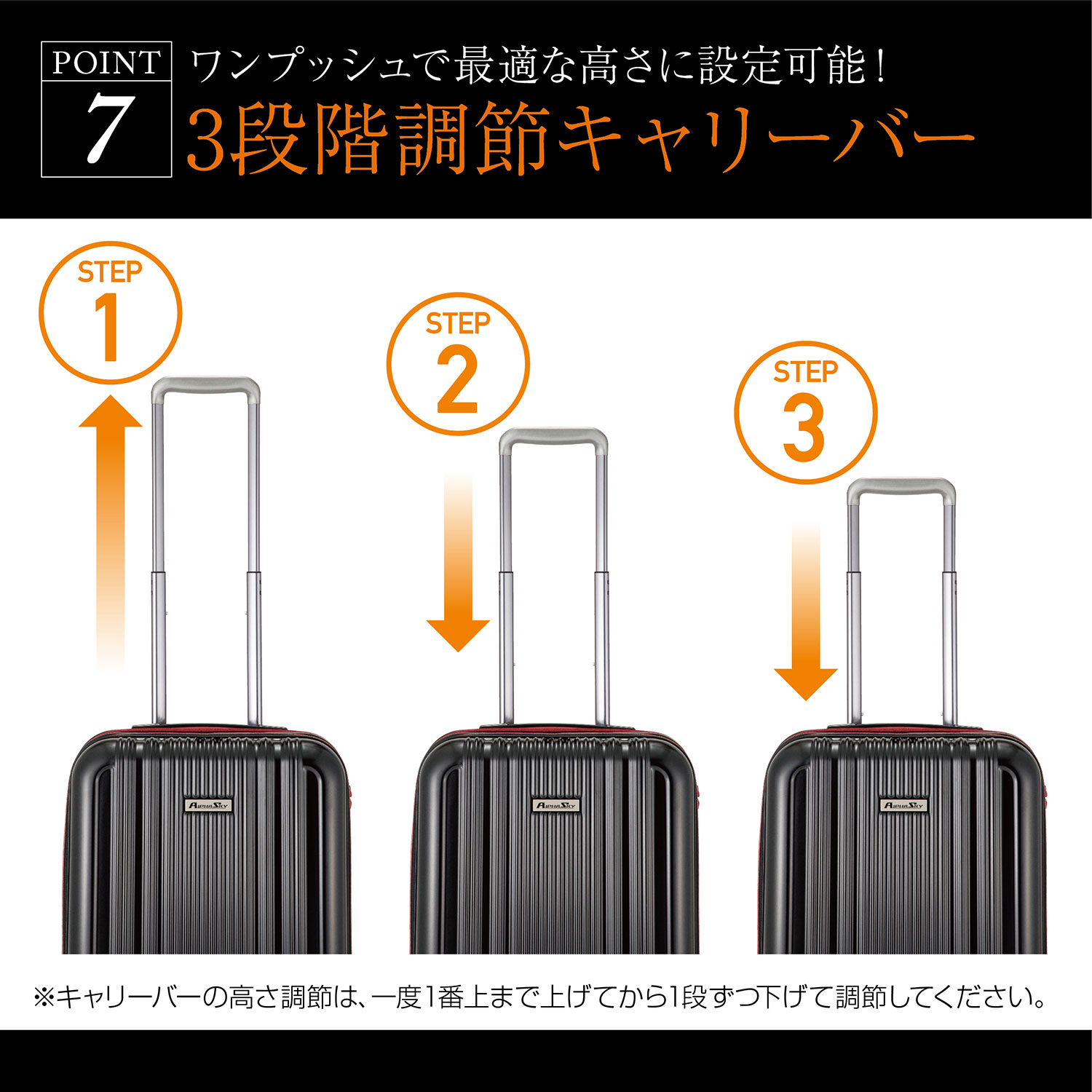 スーツケース ストッパー付き フロントオープン 前開き 拡張 Sサイズ 