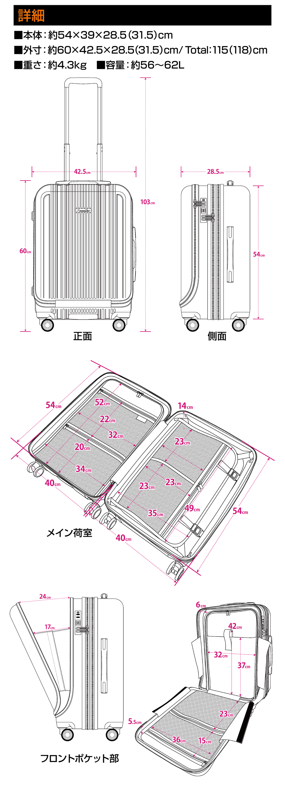 詳細