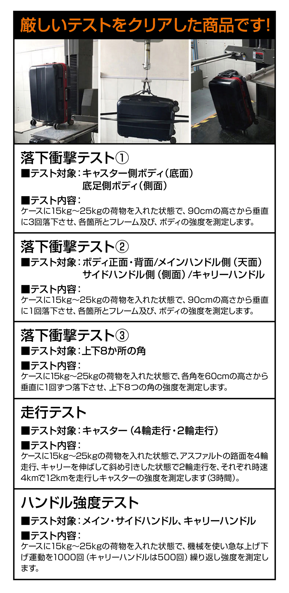 テストクリア