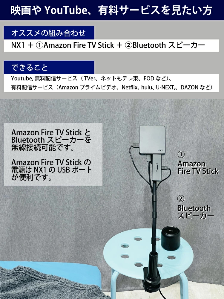 Nextorage ベッドルーム プロジェクター NX1 小型 大画面 120インチ 寝