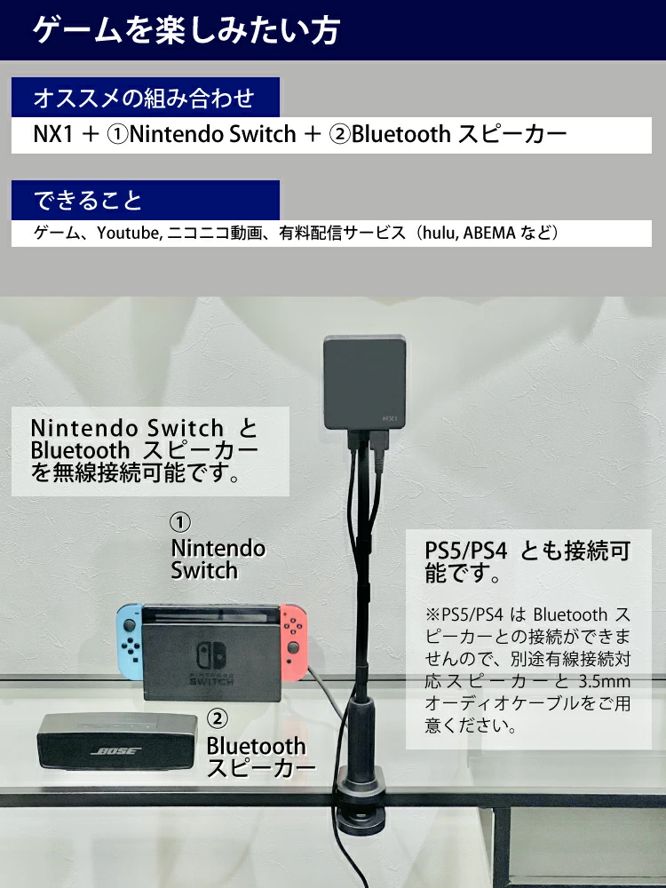 Nextorage ベッドルーム プロジェクター NX1 小型 大画面 120インチ 寝