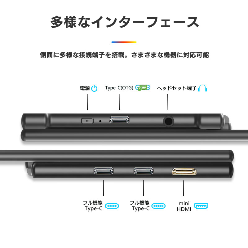 Sculptor 15.6インチモバイルモニター M156LRU 4K ゲーム 広視野角 IPS 