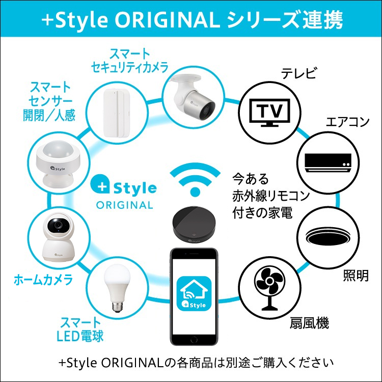 になる スマートリモコン スマートスピーカー アレクサ Google Home プラススタイルPayPayモール店 - 通販 - PayPayモール  スマート家電 コントローラ エアコン テレビ 照明 遠隔操作 学習リモコン 赤外線 ここからキ - www.blaskogabyggd.is