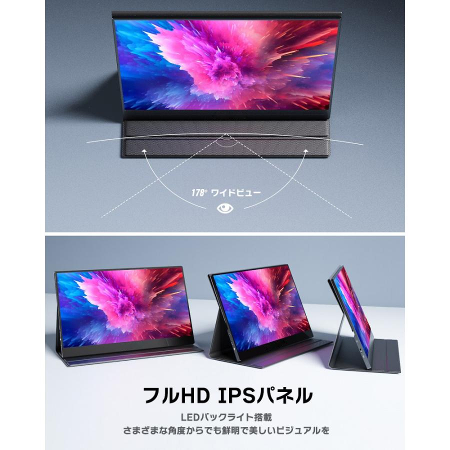 Sculptor 15.8インチモバイルモニター ゲーム 広視野角 IPSパネル