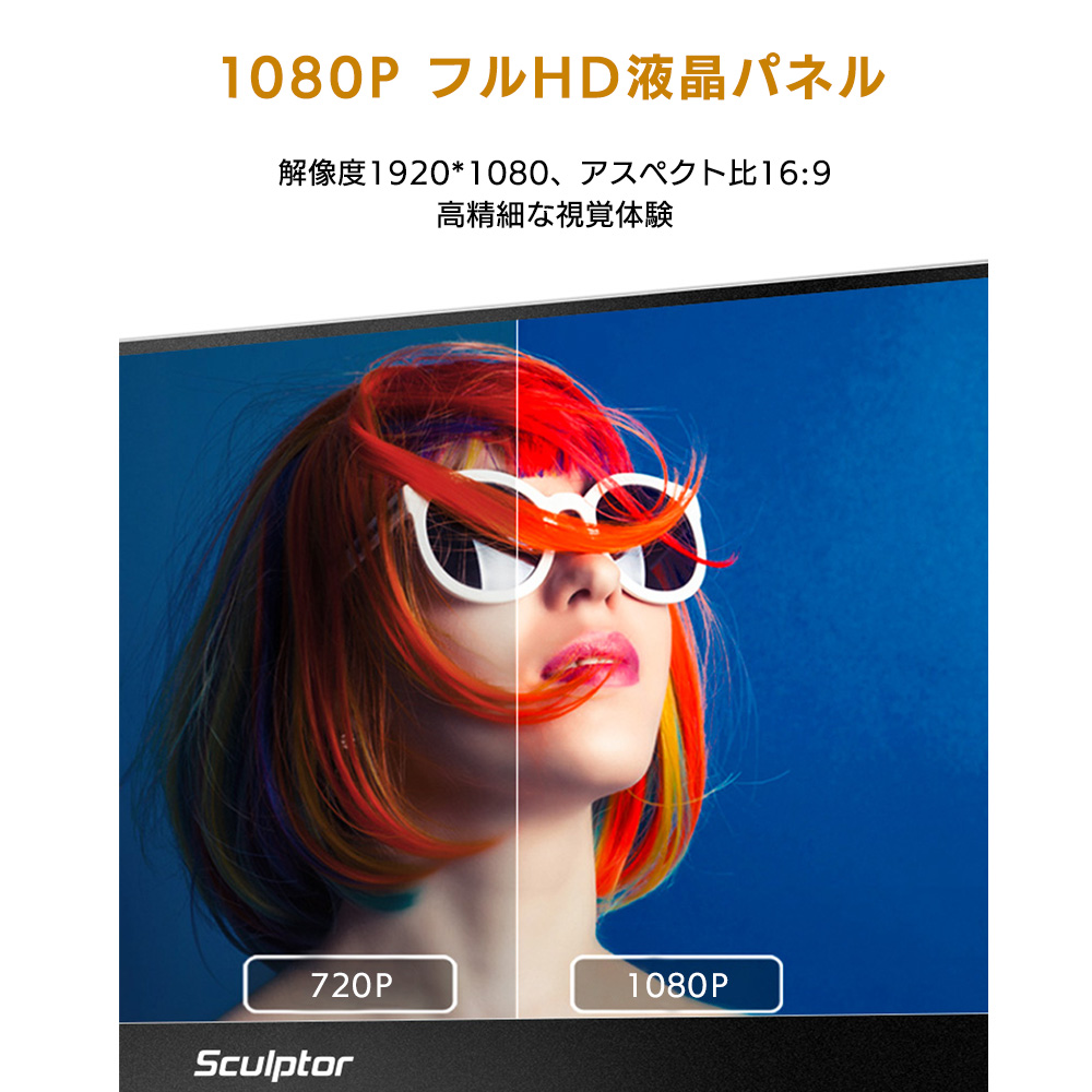 Sculptor 15.8インチモバイルモニター M158LR FHD1080P ゲーム 広視野