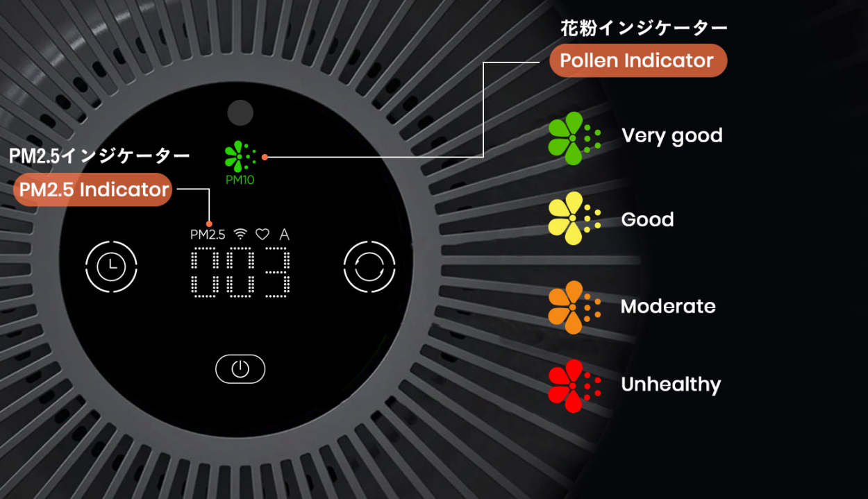 Smartmi 小型スマート空気清浄機p1 16畳対応 花粉 Hepa H 10セン ハウスダスト Pm2 5 高性能フィルター Cadr250m タバコ 脱臭 Smartmi 小型スマート空気清浄機p1 16畳対応 花粉 Hepa H 10セン ハウスダスト Pm2 5 高性能フィルター Cadr250m タバコ 脱臭