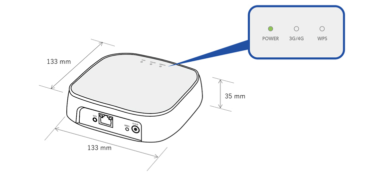 I/Oデータ WN-CS300FR アイ・オー・データ ルーター 有線 無線 LAN LTE 