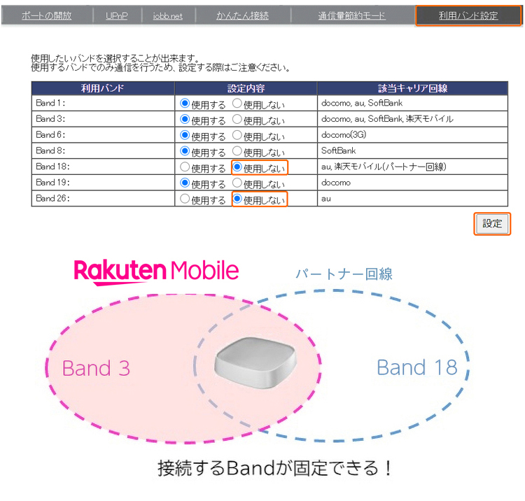 I/Oデータ WN-CS300FR アイ・オー・データ ルーター 有線 無線 LAN LTE 