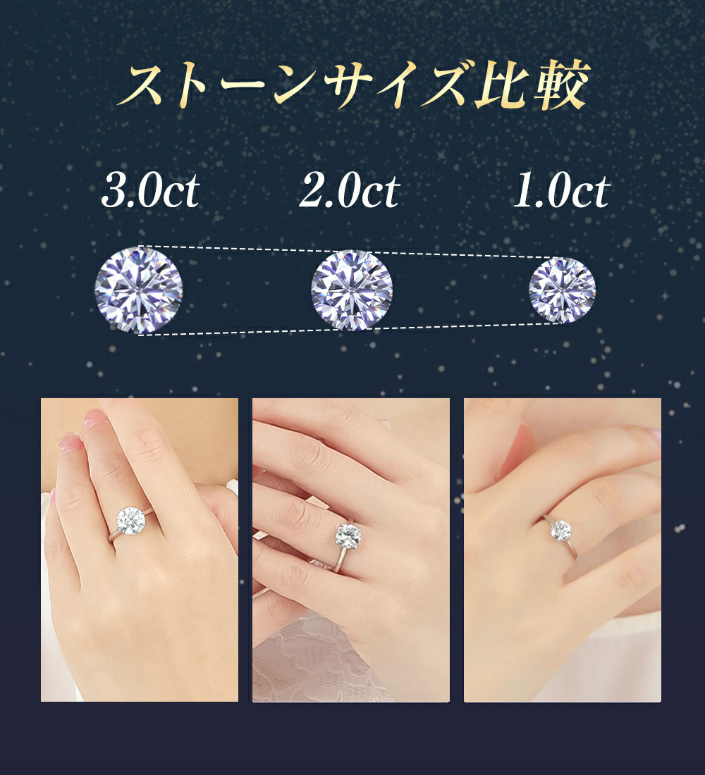ジュエリースタジオ プラスター（Jewelry Studio PLUSTER） ラボ