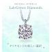 ラボグロウン ダイヤモンド ネックレス 1ct レディース 一粒 プラチナ ラウンド 一粒ダイヤ PT900 プレゼント 女性 関連画像1