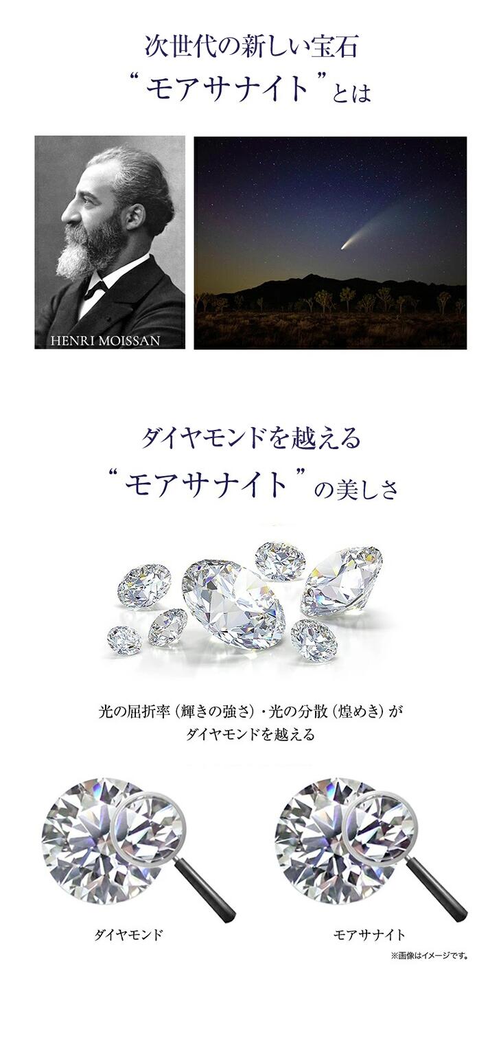 モアサナイト リング 指輪 レディース コラボ プラチナ ゴールド 仕上げ 0.4ct ブランド 金属アレルギー ニッケルフリー ノンアレルギー シルバー 爆買 関連画像4