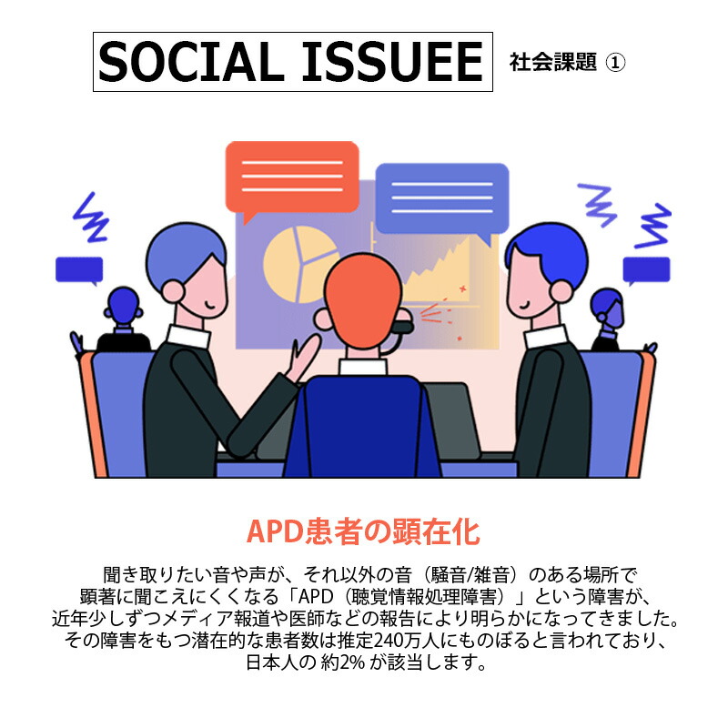 ワイヤレス集音器 able aid